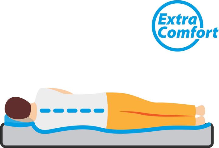 Produktbild Brunner Somni