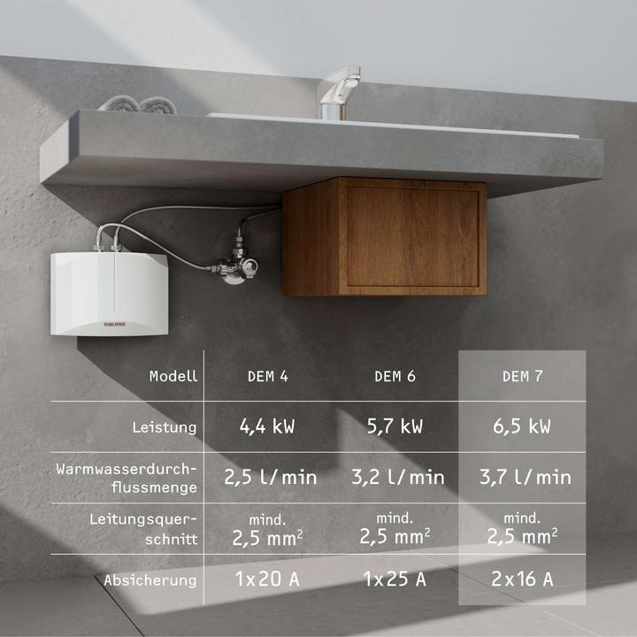 Produktbild Stiebel Eltron DEM 7 Elektronischer Mini Durchlauferhitzer nur fürs Handwaschbecken, 6,5 kW, ohne Stecker, VDE