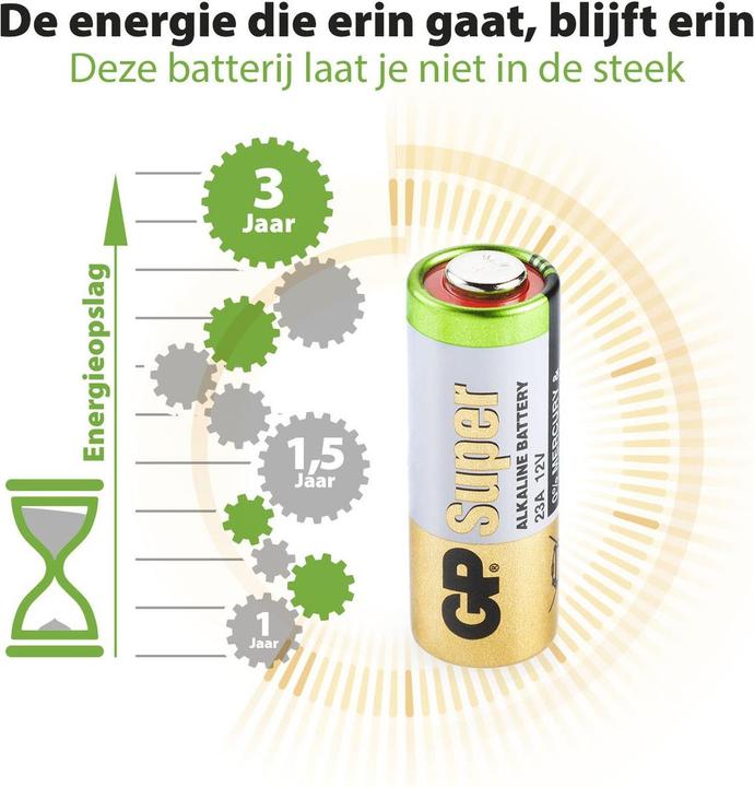 Produktbild GP Batteries Super Alkaline Batterie A23 (1 Stk., A23, 55 mAh)