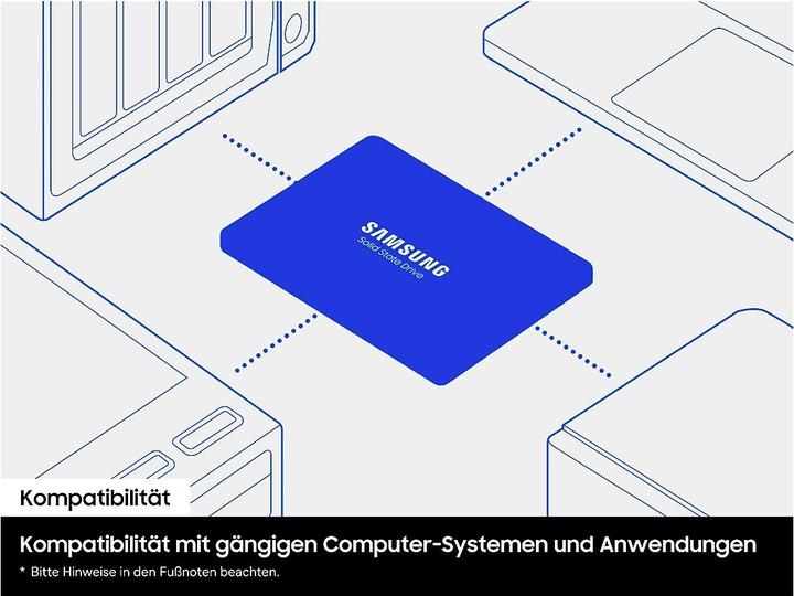 Actual product image Samsung 870 EVO (1000 GB, 2.5")