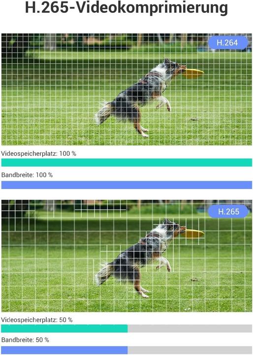 Produktbild EZVIZ Bullet Camera (1920 x 1080 Pixels)