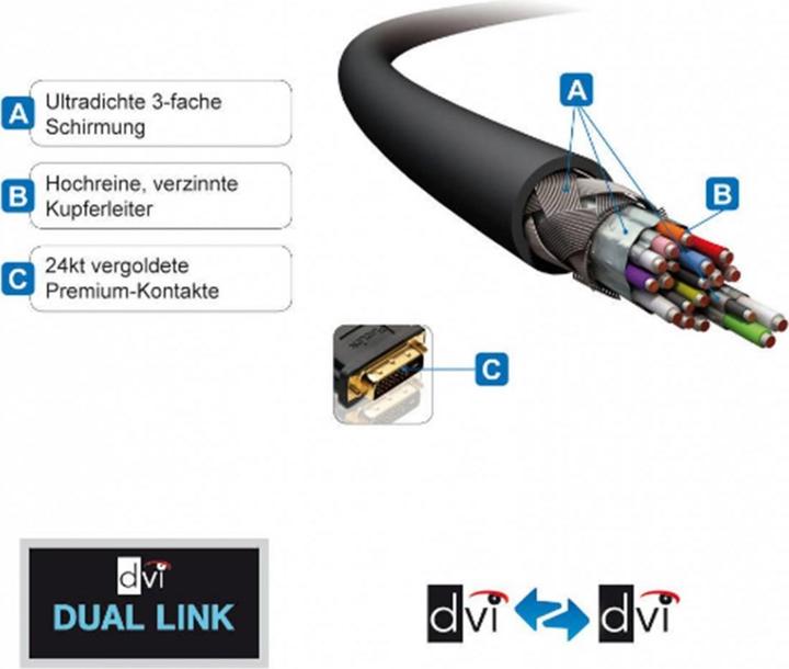 Produktbild Purelink Dvi — Dvi (1 m)