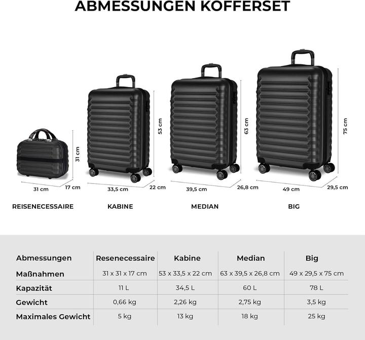 Produktbild Numada Gepäck-Set 1. Schwarz 4 Stück (78 l)