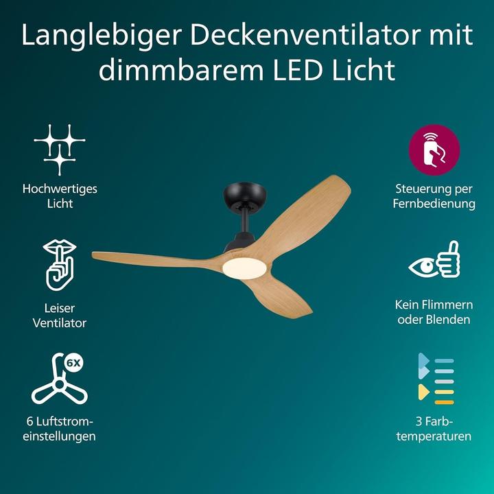 Produktbild Philips Olas