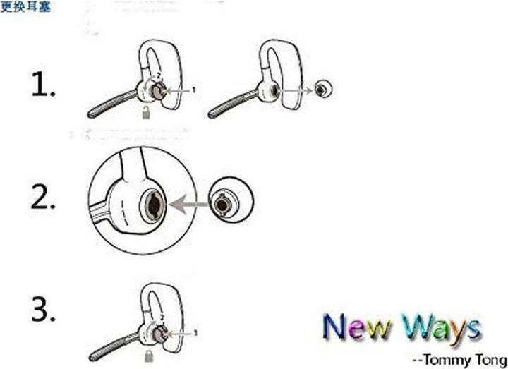 Actual product image Poly Spare earplug kit, medium