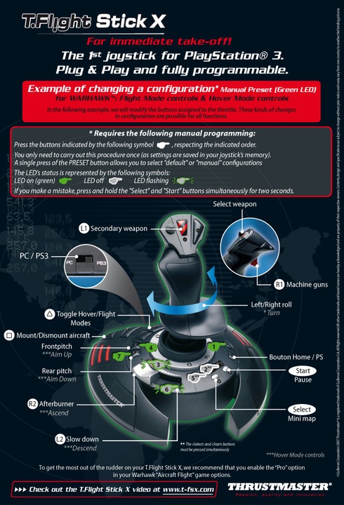 Actual product image Thrustmaster T.Flight Stick X (PC)