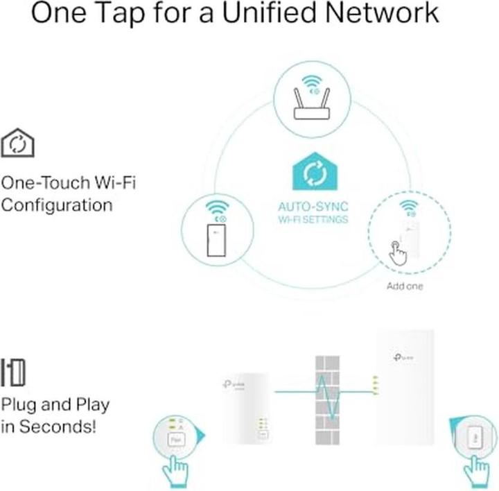 Produktbild TP-Link TL-WPA7817 Kit (1000 Mbit/s)