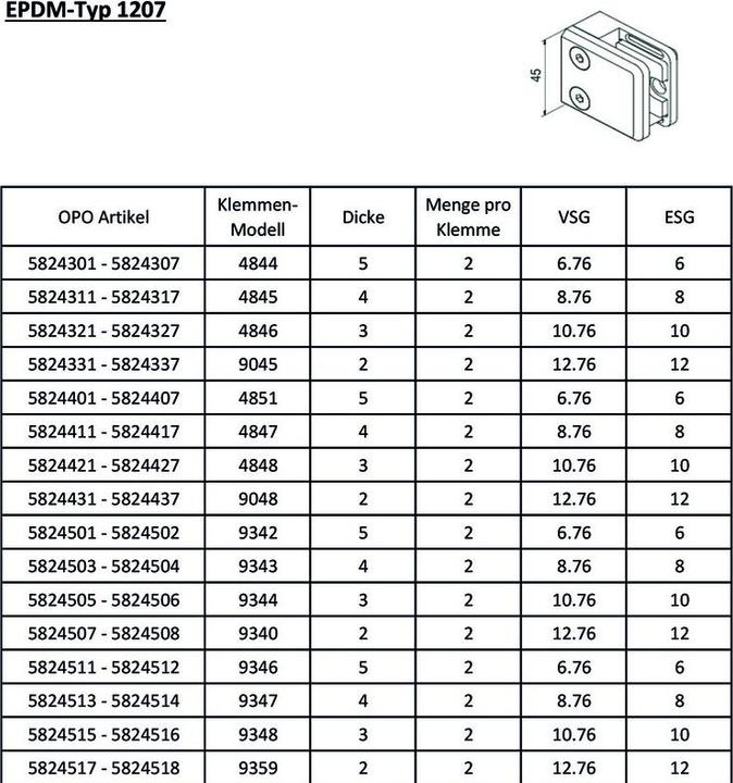 Actual product image Pauli+Sohn Rubber inserts for glass clamps type 1207 (1 pcs.)