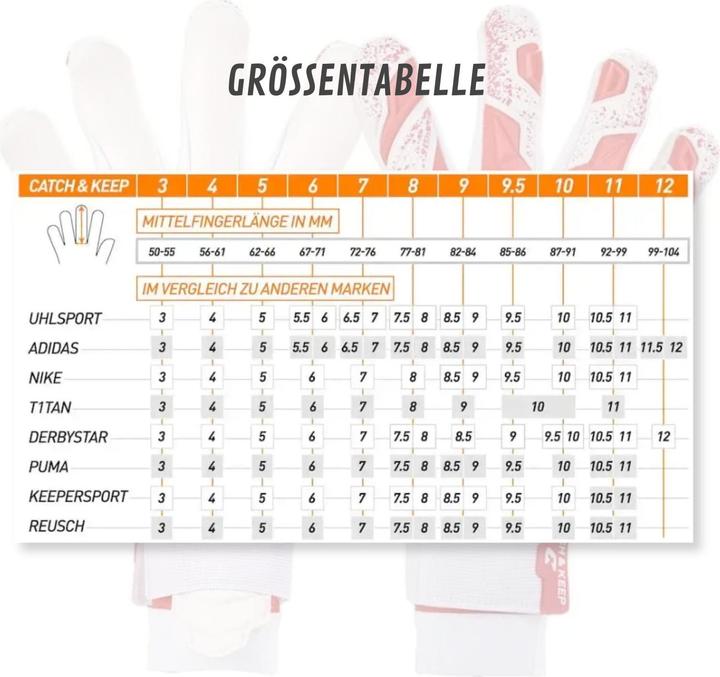 Produktbild Catch & Keep Fussballhandschuhe Pulse X Red Gr. 8 Torwart Goalie Handschuhe (8)