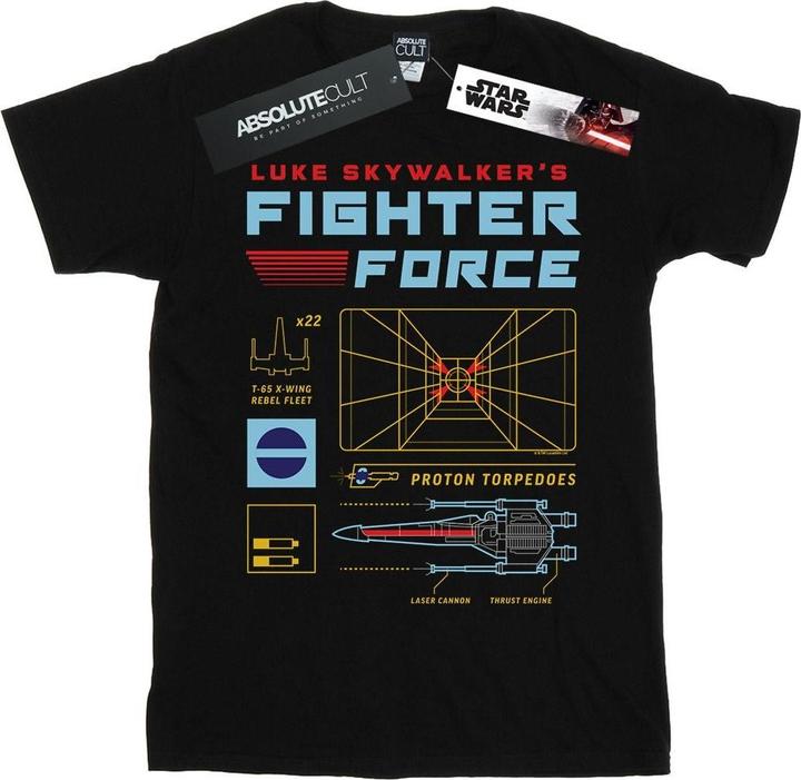 Produktbild Star Wars Luke Skywalker's Fighter Force TShirt (L)