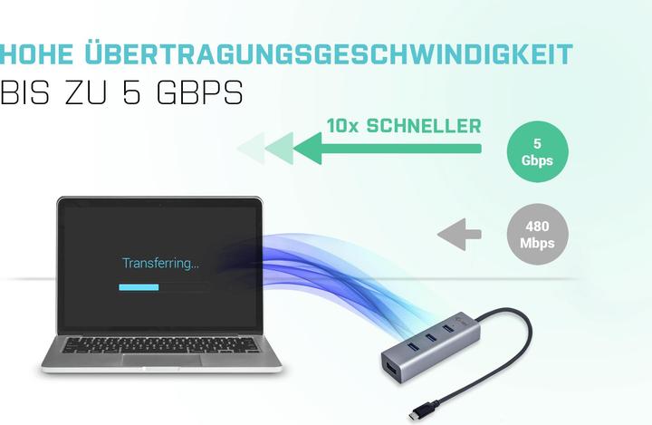 Image du produit i-tec C31HUBMETAL403 (USB-C, 4 ports)