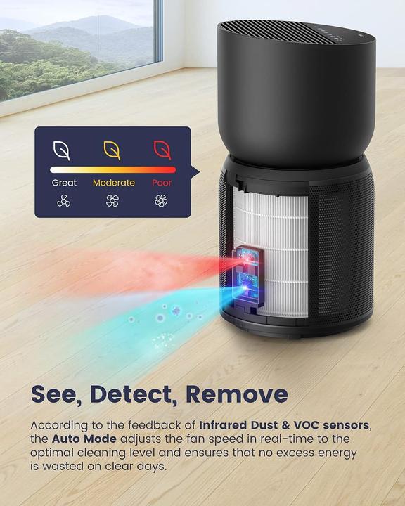 Image du produit TCL Luftreiniger Breeva A3B (32 m²)