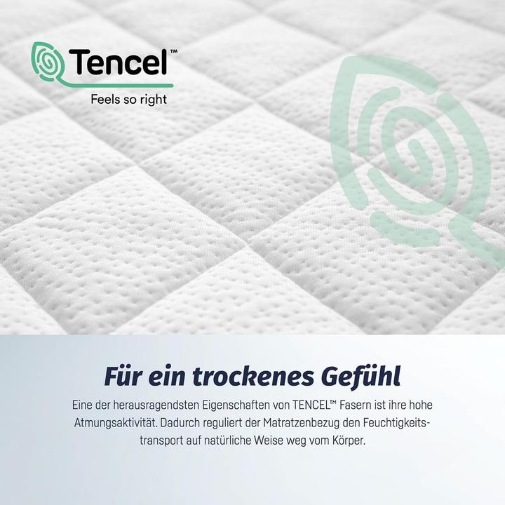 Produktbild Julius Zöllner Dr. Lübbe Air Premium (60 x 120 cm)