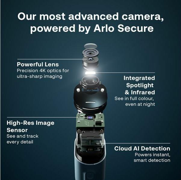 Produktbild Arlo Ultra 2 Spotlight Kamera, 4er Set (3840 x 2160 Pixels)