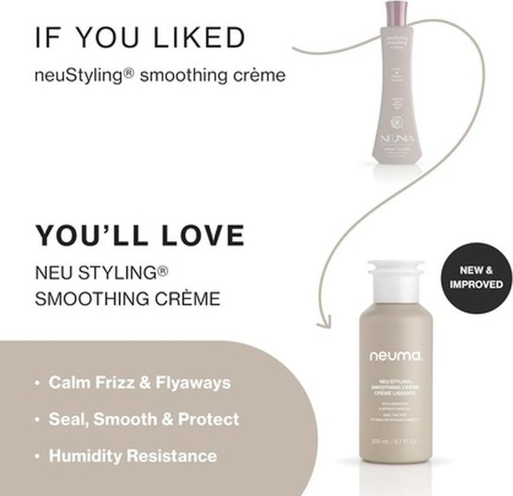 Immagine prodotto Neuma Neu Styling Smoothing Crème 6.7 oz (Crema per capelli, 6.70 ml)
