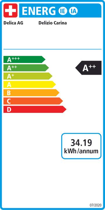 Energy Label Delizio Carina (Delizio, CH plug)