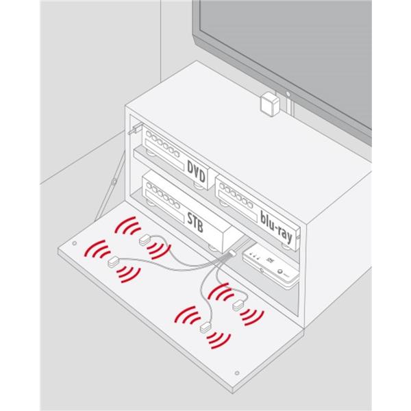 Actual product image One for All Ir Remote Extender Global (Remote control)