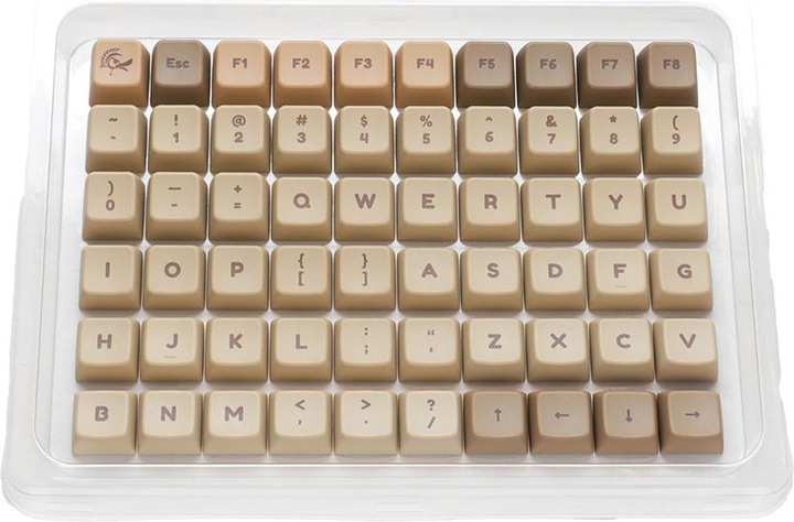 Actual product image Ducky Boba PBT Dye Sublimation Set