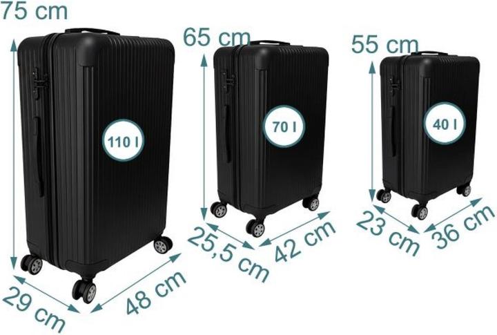 Image du produit Relaxdays Ensemble 3 valises (110 l)