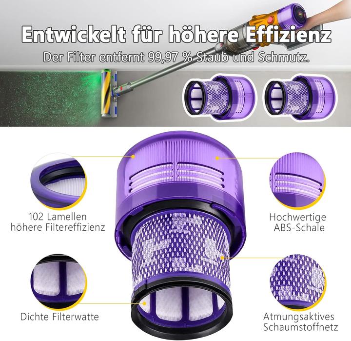 Produktbild Pibonus Ersatzfilter für Dyson V11