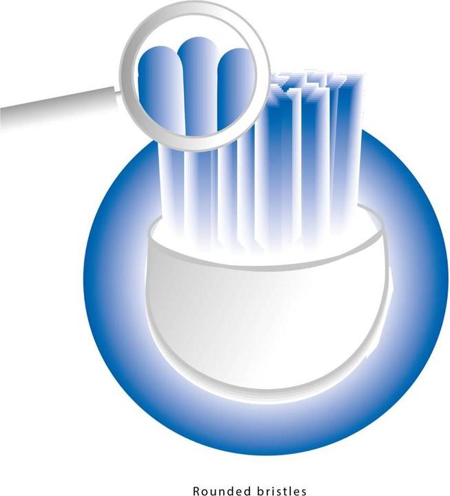 Image du produit Profi-Care Pc-Ezs 3000 (Brosse à dents oscillo-rotative)