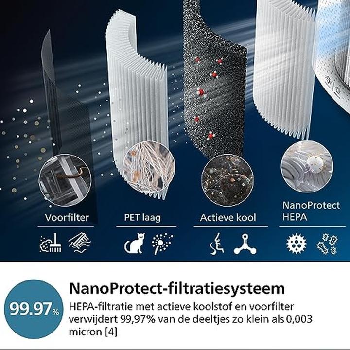 Image du produit Philips Series 3000 AC3737/10 (131 m²)