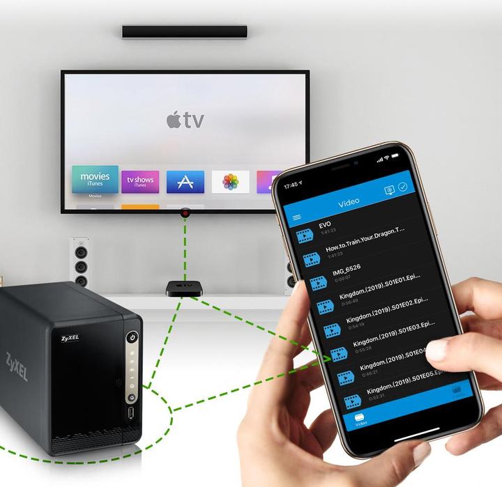 Image du produit Zyxel Nas326 (0 TB)