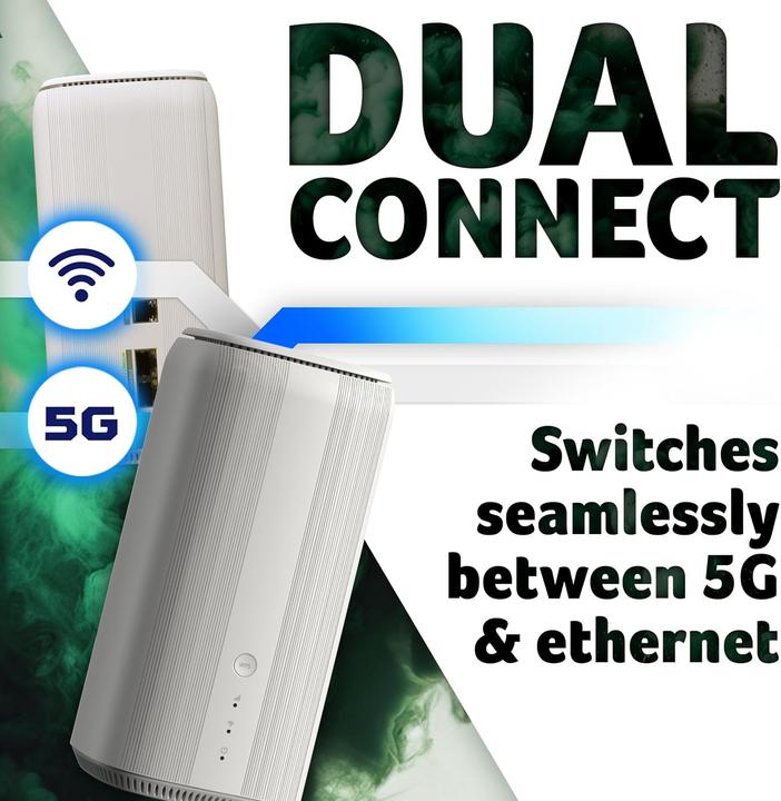 Immagine prodotto Acer Connect X6E 5G CPE