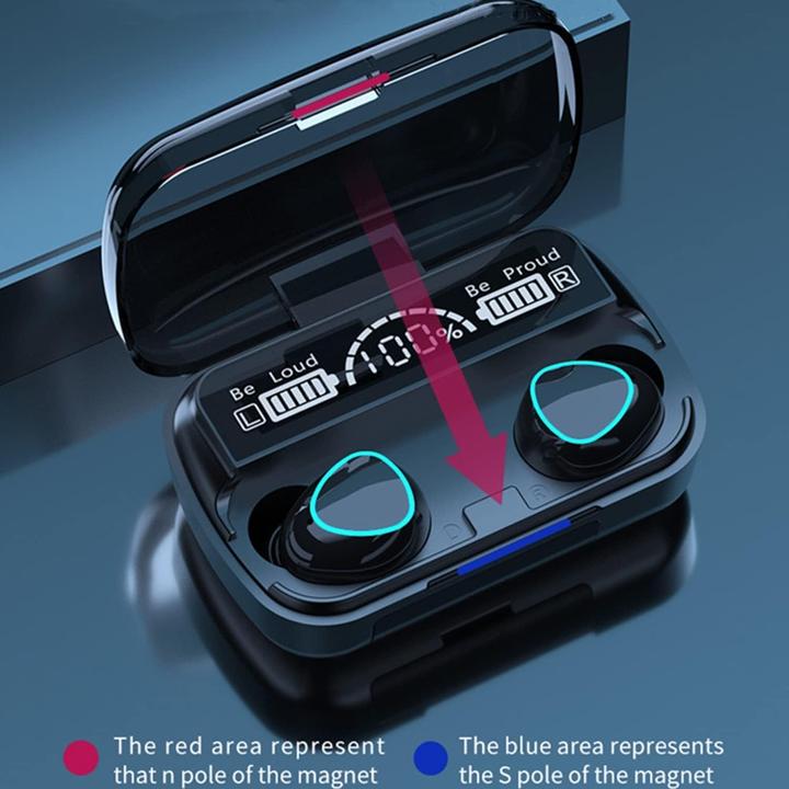 Image du produit Jmamba Écouteurs sans fil, autonomie 140h, étanches IPX7, réduction de bruit, boîtier de recharge (DNC, Sans fil)