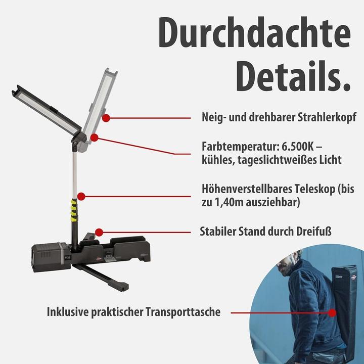 Produktbild Brennenstuhl 6050 MA (7700 lm)