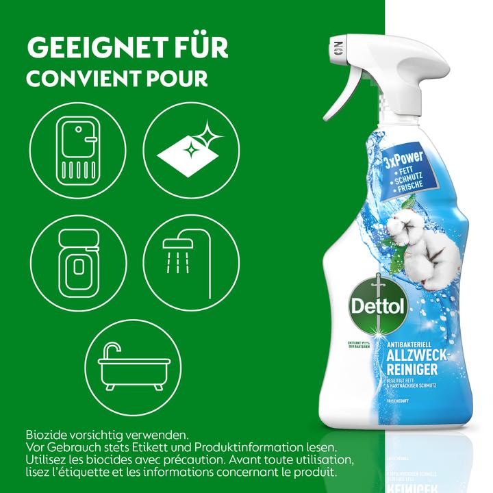 Actual product image Dettol All-purpose cleaner