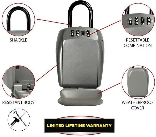 Actual product image Master Lock select access