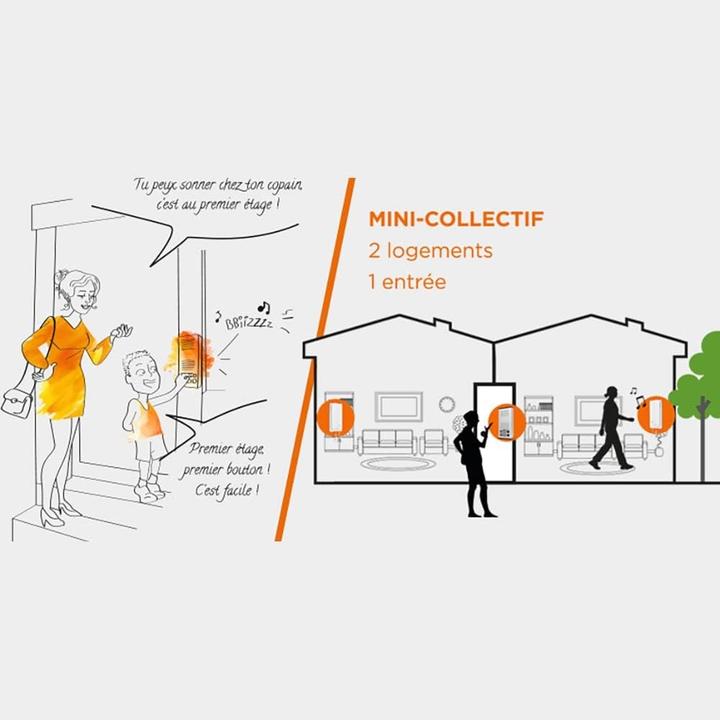 Produktbild SCS Sentinel Gegensprechanlage PAF0007 7 x 10,7 x 21,6 cm (Kabelgebunden)