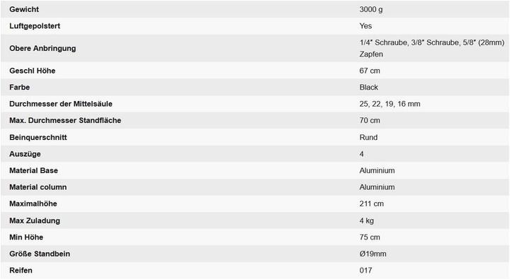 Valeurs nutritives et ingrédients Manfrotto 3-Pack Blk Alu Ac Mini Compact (211 cm, 4 kg)