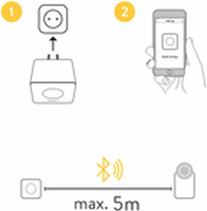 Image du produit Nuki Pont 3.0