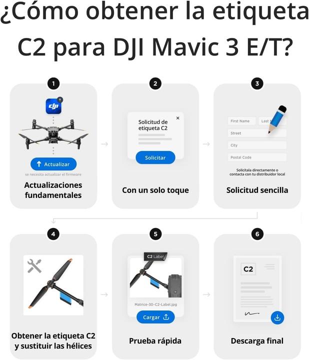Image du produit DJI Multicoptère Mavic 3 Enterprise (UE/C2) Care Basic (45 min, 915 g, 20 Mpx)