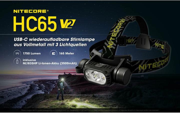 Immagine prodotto Nitecore HC65 V2 USB (1750 lm)