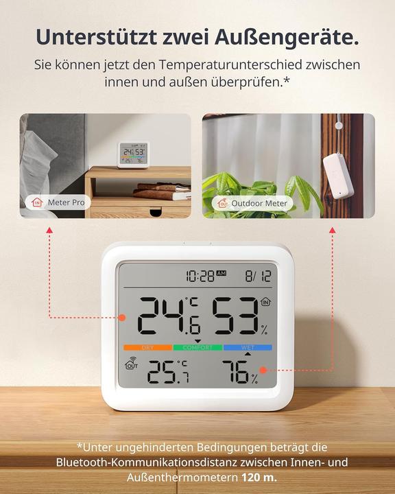 Image du produit SwitchBot Temperatursensor mit Datum/Wettervorhersage/Intelligenter Warnung