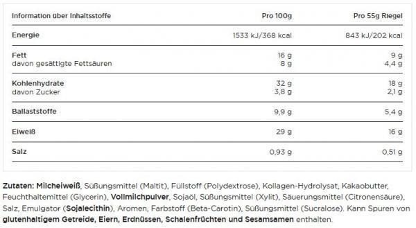 Valeurs nutritives et ingrédients Barebells Barre de protéines douce (12 pcs, 660 g)