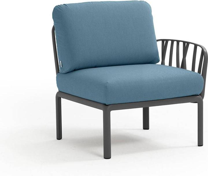 Antracite, Adriatico Sunbrella