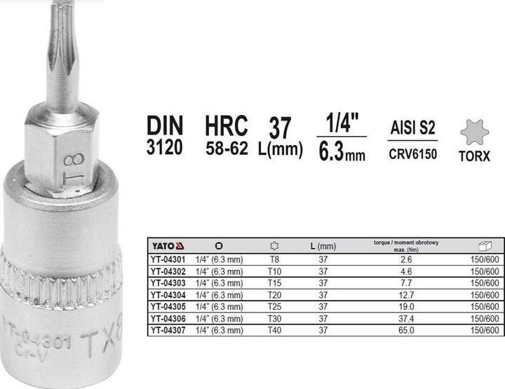 Actual product image Yato YT-04303 (Hexagon socket TX)