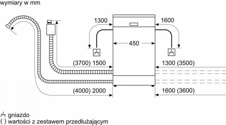 Produktbild Bosch Hausgeräte SPV2HMX42E