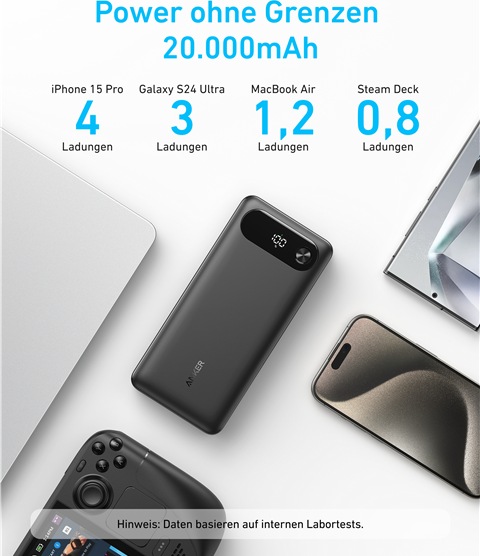 Actual product image Anker Power Bank A1383011 (20000 mAh, 87 W, 65 Wh)