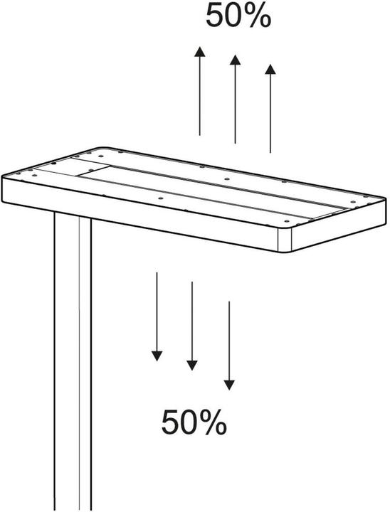 Produktbild Maul Javal (7100 lm)