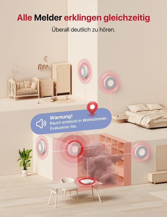 Produktbild X-Sense Rauchmelder-Set XS0B-MR61