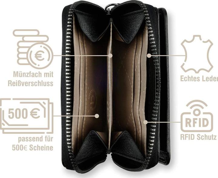 Actual product image Bugatti Geldbörse ELSA