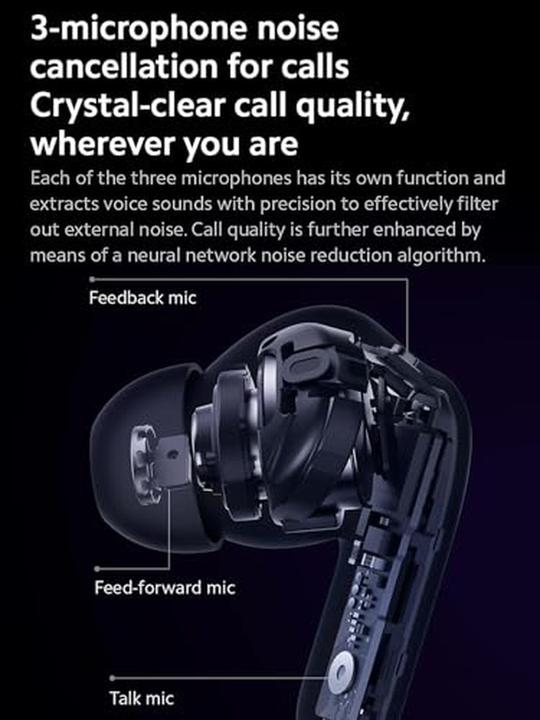 Image du produit Xiaomi Redmi Buds 4 Pro (ANC, 9 h, Sans fil)