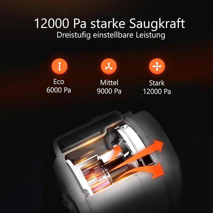 Actual product image AstroPet Hundeschermaschine mit Staubsauger (Cat, Dog)