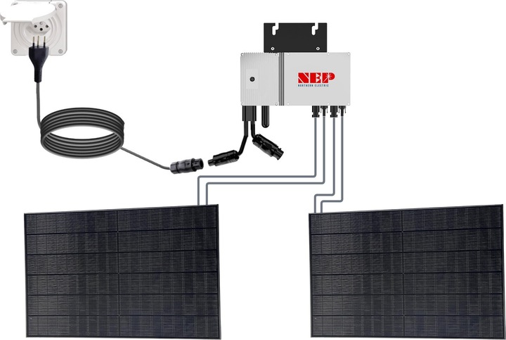 Immagine prodotto Autarking Set solare da balcone - angolare (880 W)