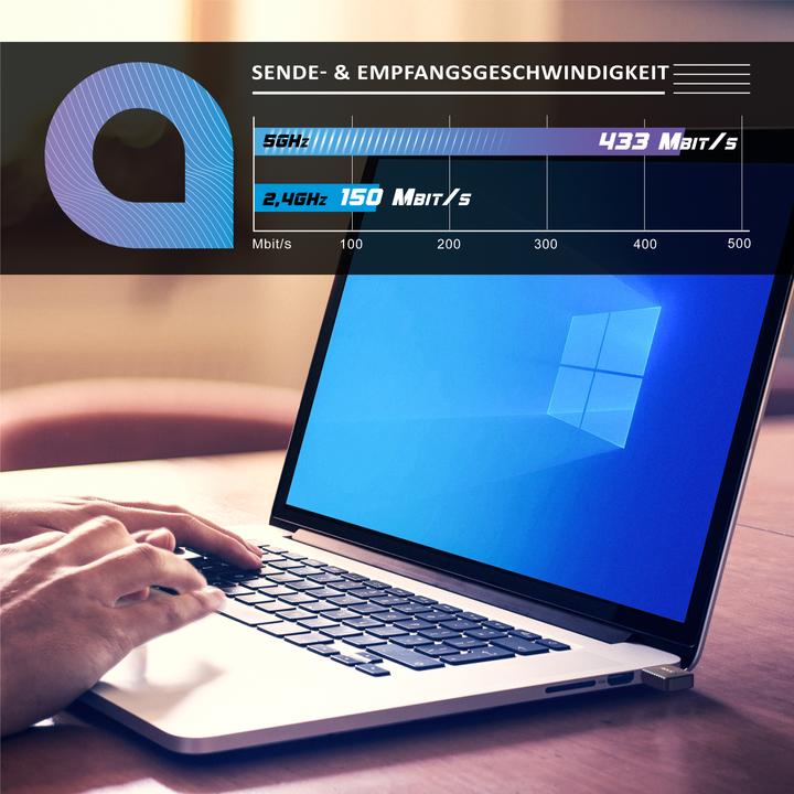 Image du produit Aplic Clé adaptateur WLAN USB Dongle, clé WiFi 600 Mbps 2,4 GHz + 5 GHz / 802.11 ac/n/g/b/h, Windows 11 (USB)